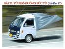 Bài 23. Đối lưu - Bức xạ nhiệt